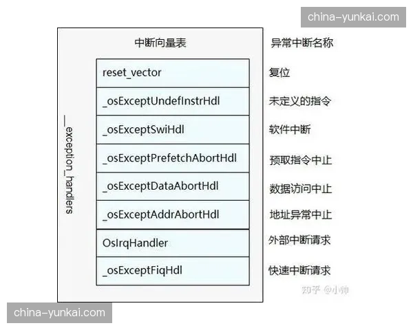 赛事发布会同传系统引入自愈机制 信号中断响应环节实现秒级切换